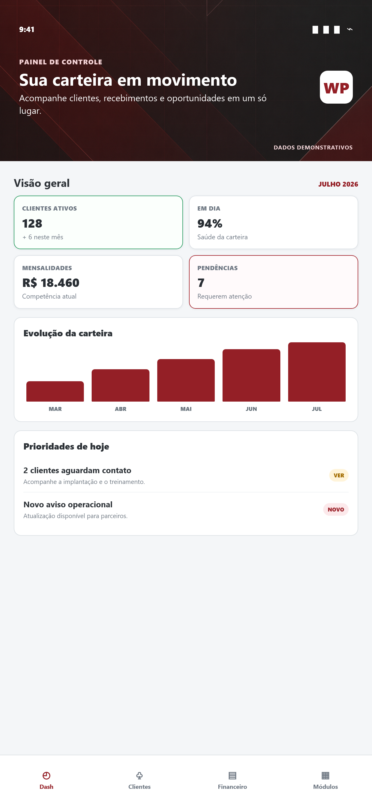 Tela demonstrativa do painel do WPS Partner